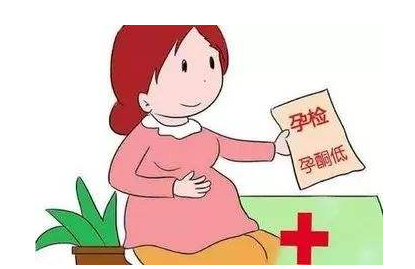 孕酮检查是检查什么