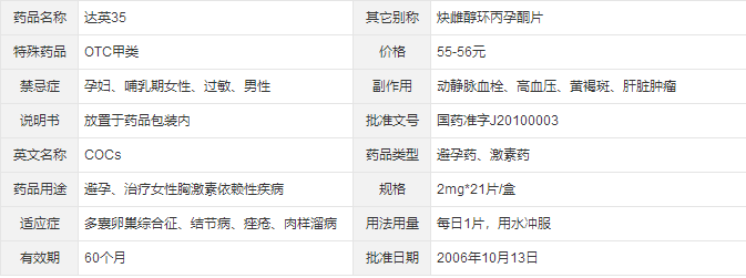 达英35说明书