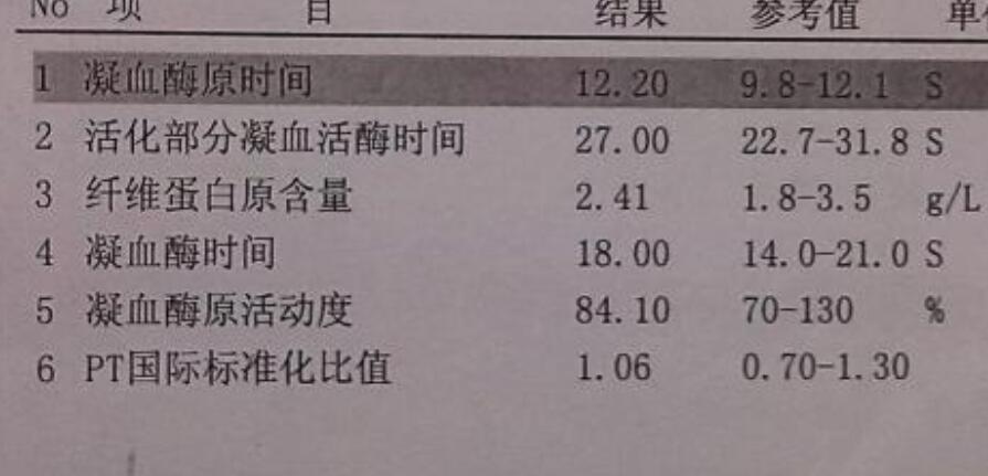 凝血四项能查出什么病