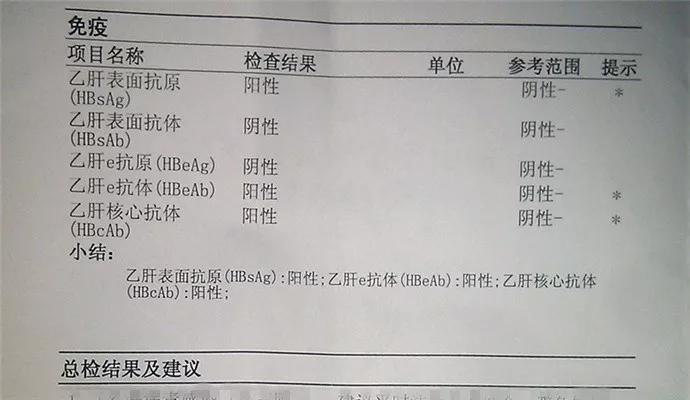 乙肝五项(两对半)小三阳对照表