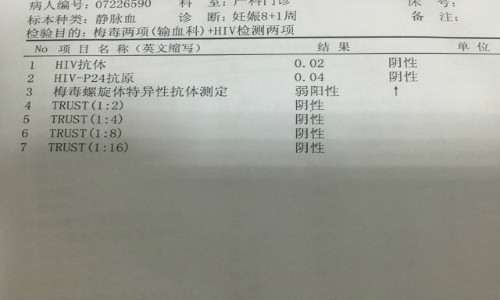 梅毒检查正常值是多少