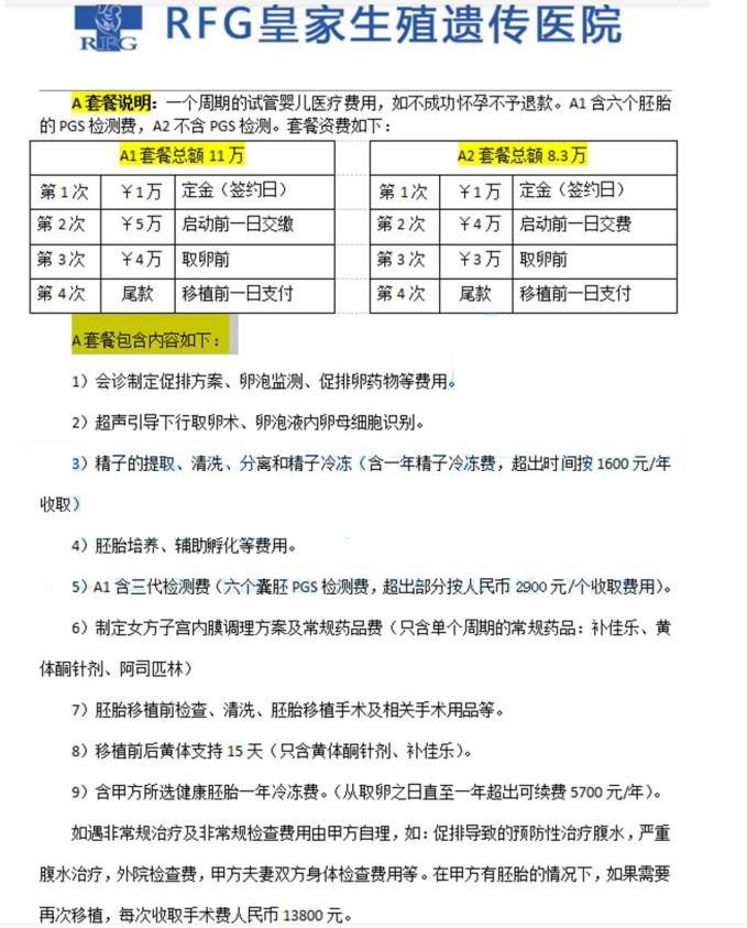 皇家生殖遗传医院(RFG)费用