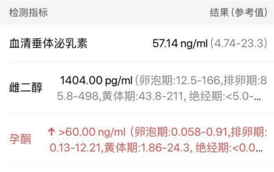 试管移植前雌二醇多少正常