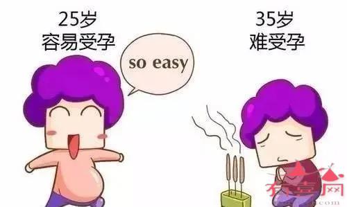 39岁做试管婴儿成功率高吗