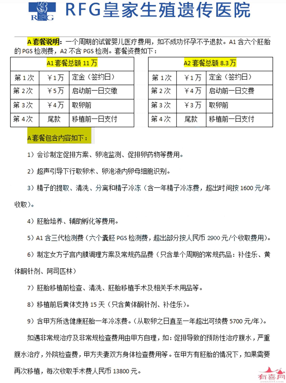 柬埔寨RFG皇家生殖遗传医院价格表