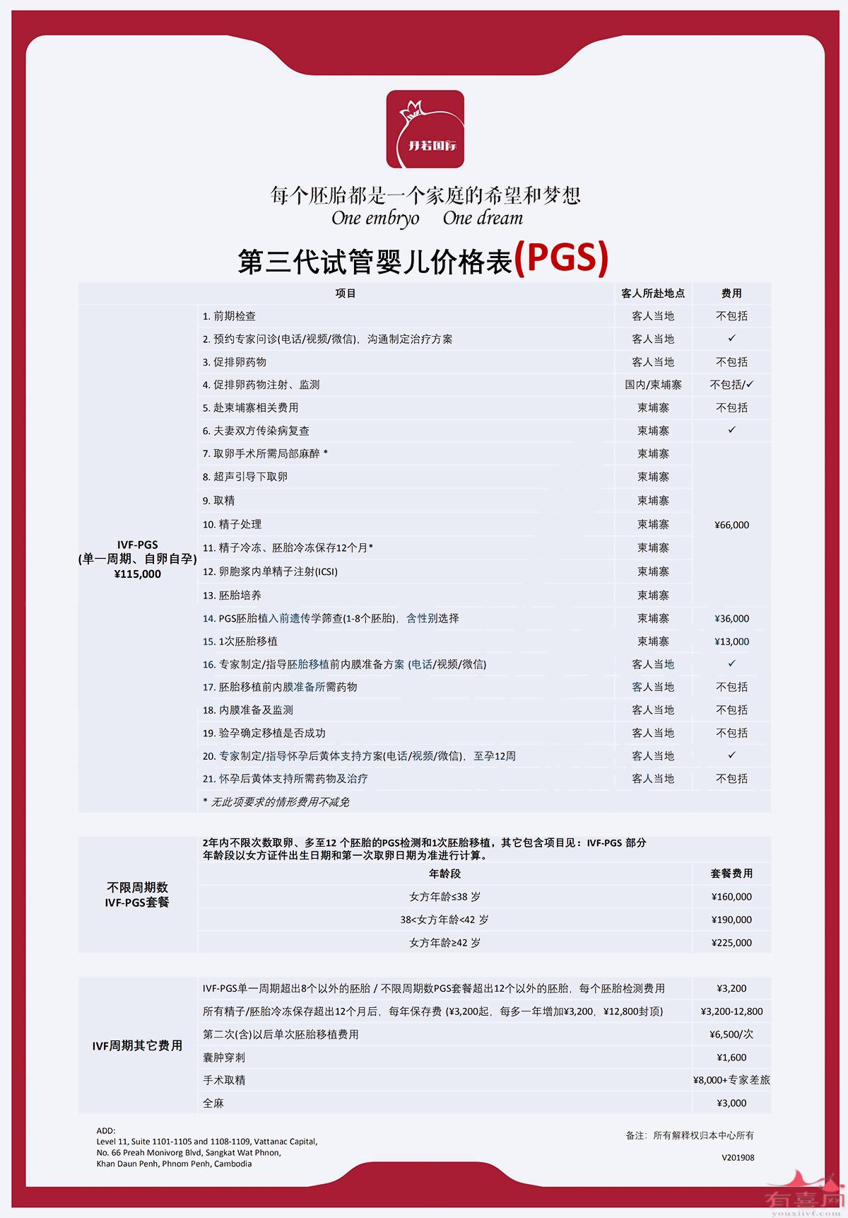 柬埔寨丹若国际生殖医院价格表