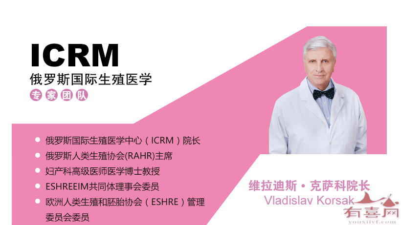 俄罗斯ICRM国际生殖医学中心专家团队