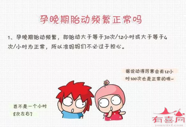 孕晚期胎动频繁正常吗