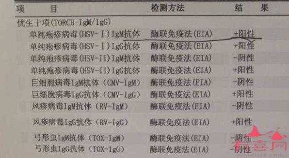 优生十项检查结果怎么看