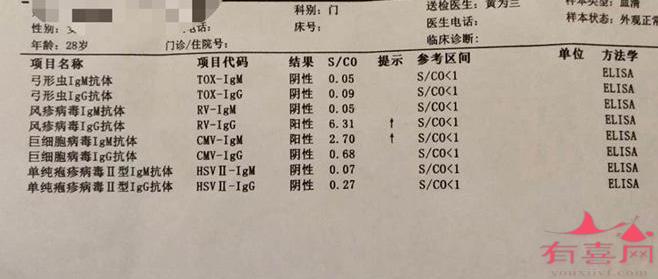 优生十项检查多少钱