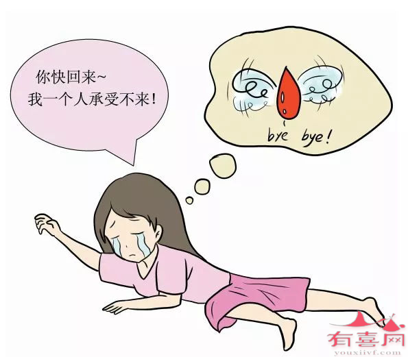 女性卵巢早衰会出现什么症状