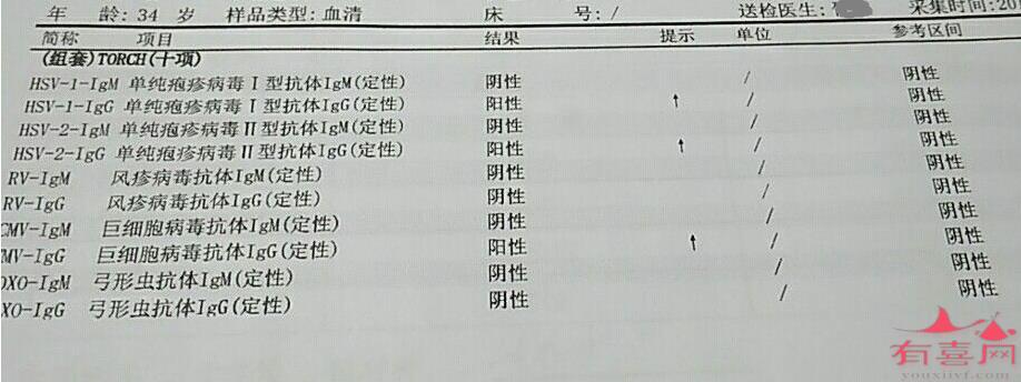 优生十项检查结果怎么看