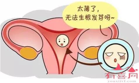 宫颈妊娠能回到宫腔吗