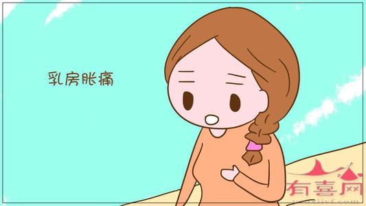 胚胎着床后会有什么感觉