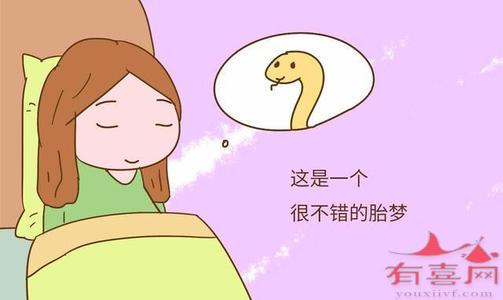 孕妇梦见好多鱼