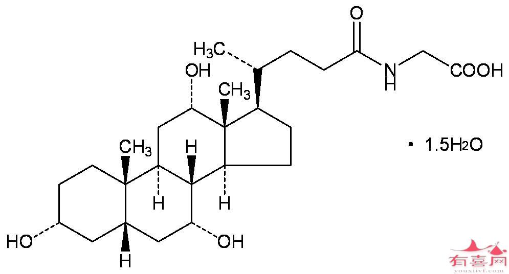 甘胆酸的介绍及临床意义