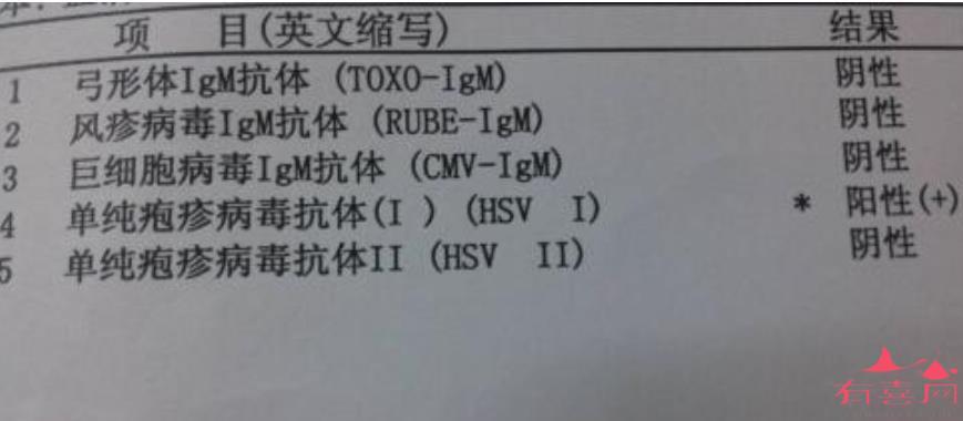 单纯疱疹病毒1型igg阳性怎么办好