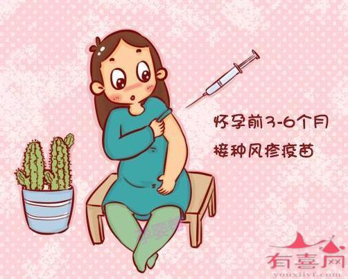 孕妇可以打风疹病毒疫苗吗