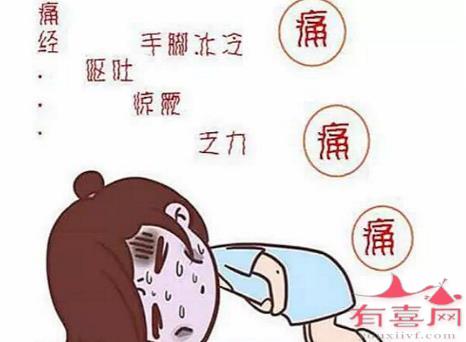 痛经怎么办才能快速缓解疼痛