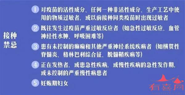 新冠疫苗接种禁忌