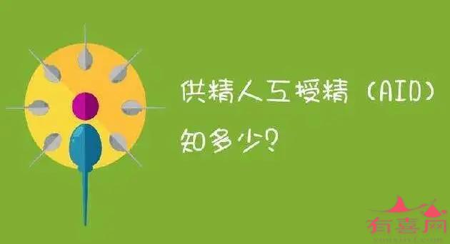 他精人工授精的适应症及禁忌症