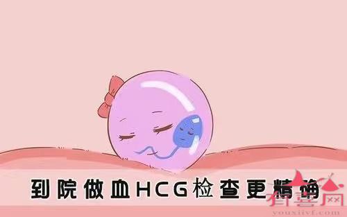 移植后测血HCG水平来确定着床