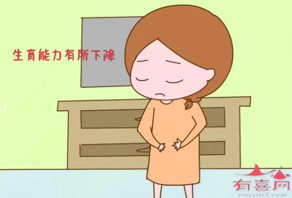 生育力会有所下降