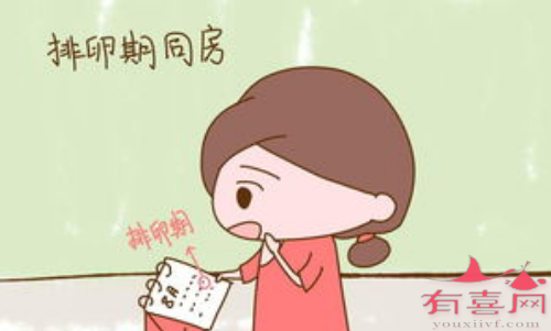 在女性排卵期内同房后怀孕几率较大