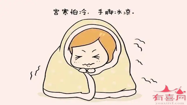 如何预防宫寒