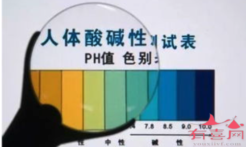 改变人体酸碱度