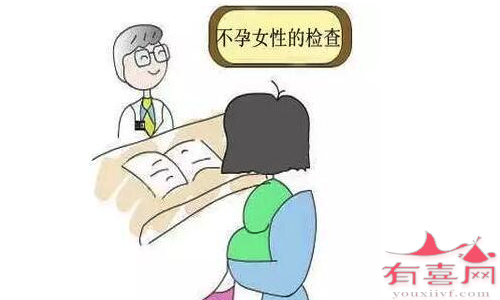 女方不孕检查